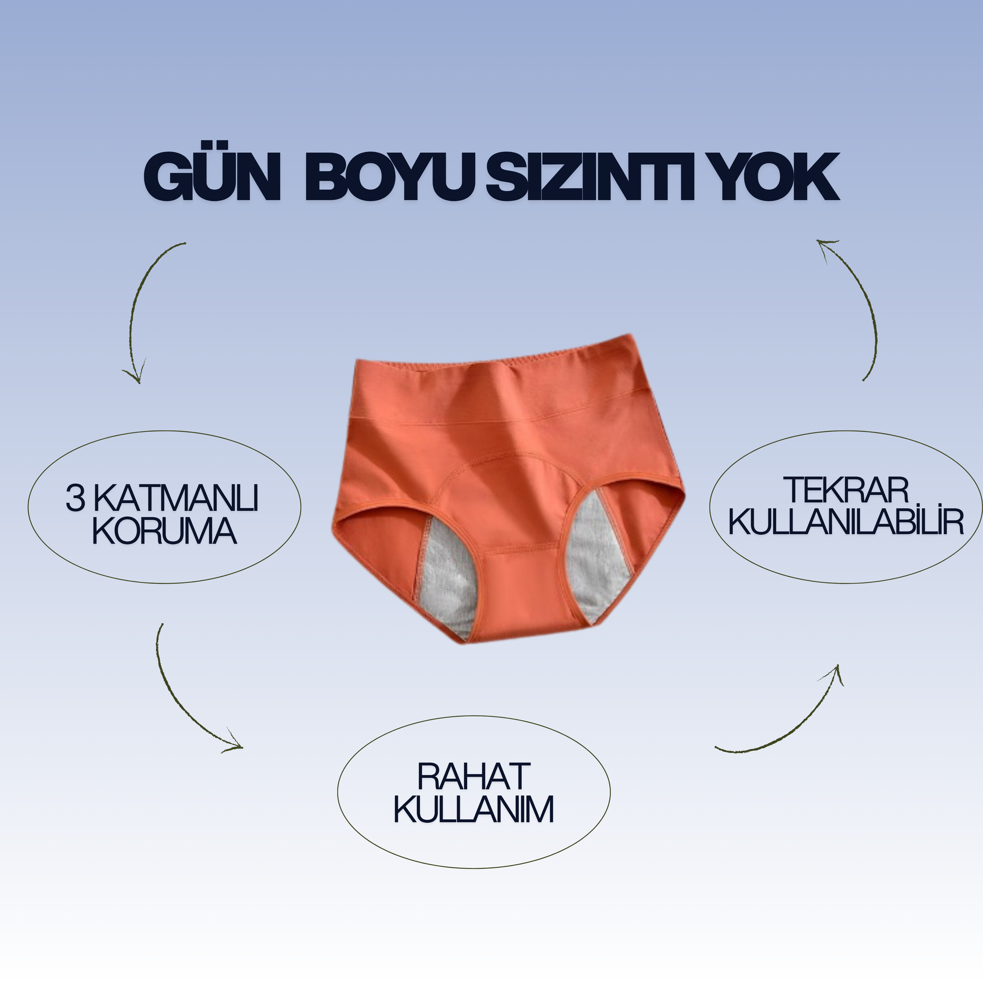 Loluna Sızdırmaz Korumalı İç Çamaşırı