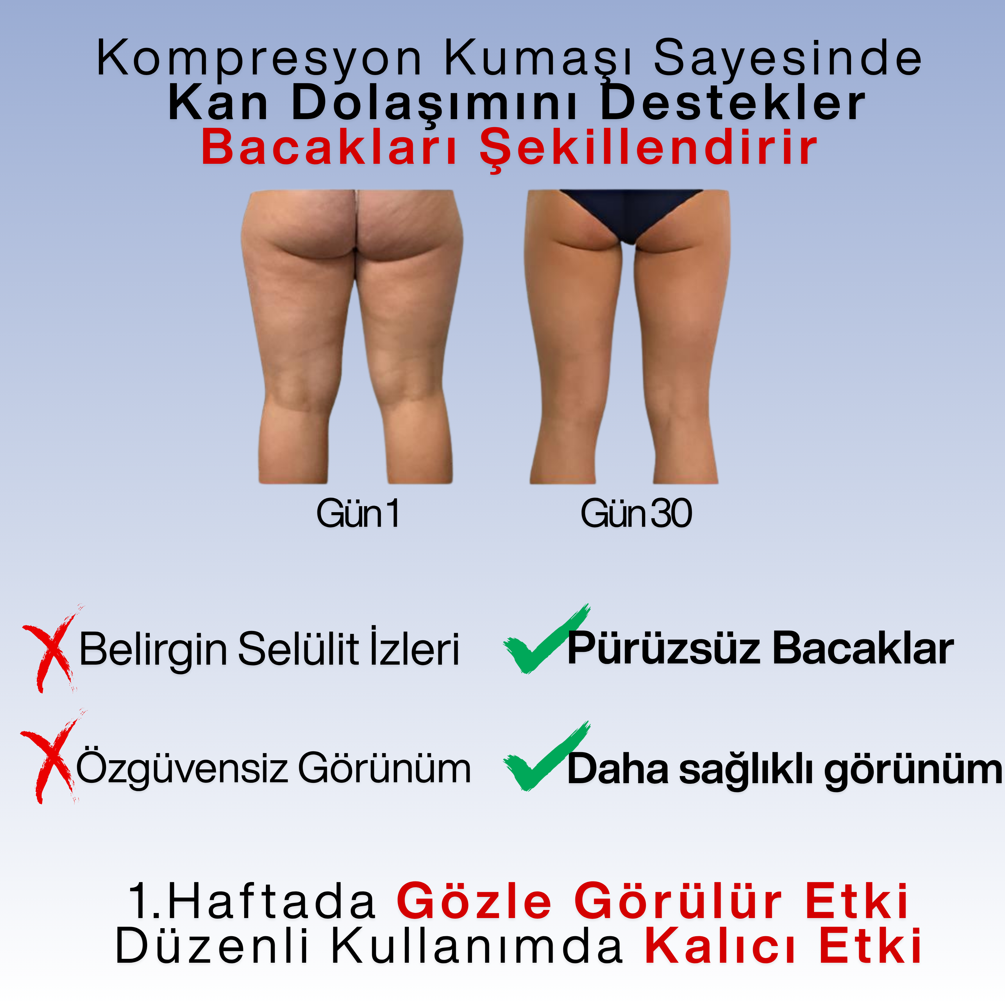 3'lü Etki Taytı Selülit, Varis, Lipödem Loluna