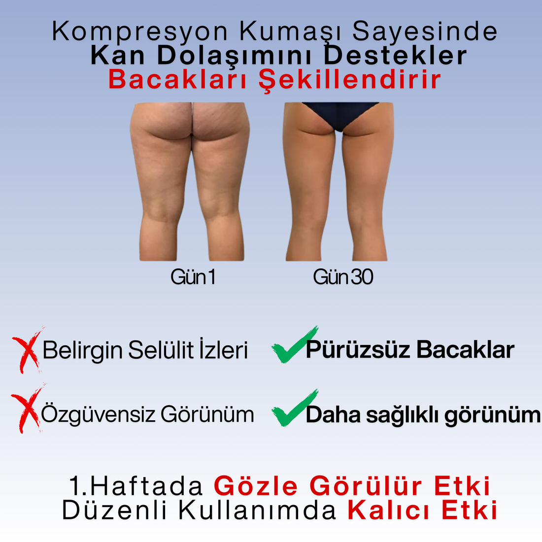 3'lü Etki Taytı Selülit, Varis, Lipödem Loluna